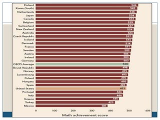 Comments QuestionsReflect on Visual Ranking Activity and its application in your project