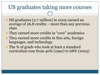 The Case for 21st Century LearningOur current educational landscape:US is falling behind on international comparison of educational performance (2003 PISA) US ranks 24th out of 29 countries-MathematicsProblem solving US tied with Spain, Portugal, and Italy and ahead of only Greece, Turkey, and MexicoKen Kay CEO Partnership for 21st Century Skills