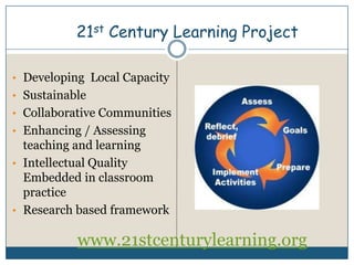 21st Century Learning ProjectDeveloping  Local Capacity