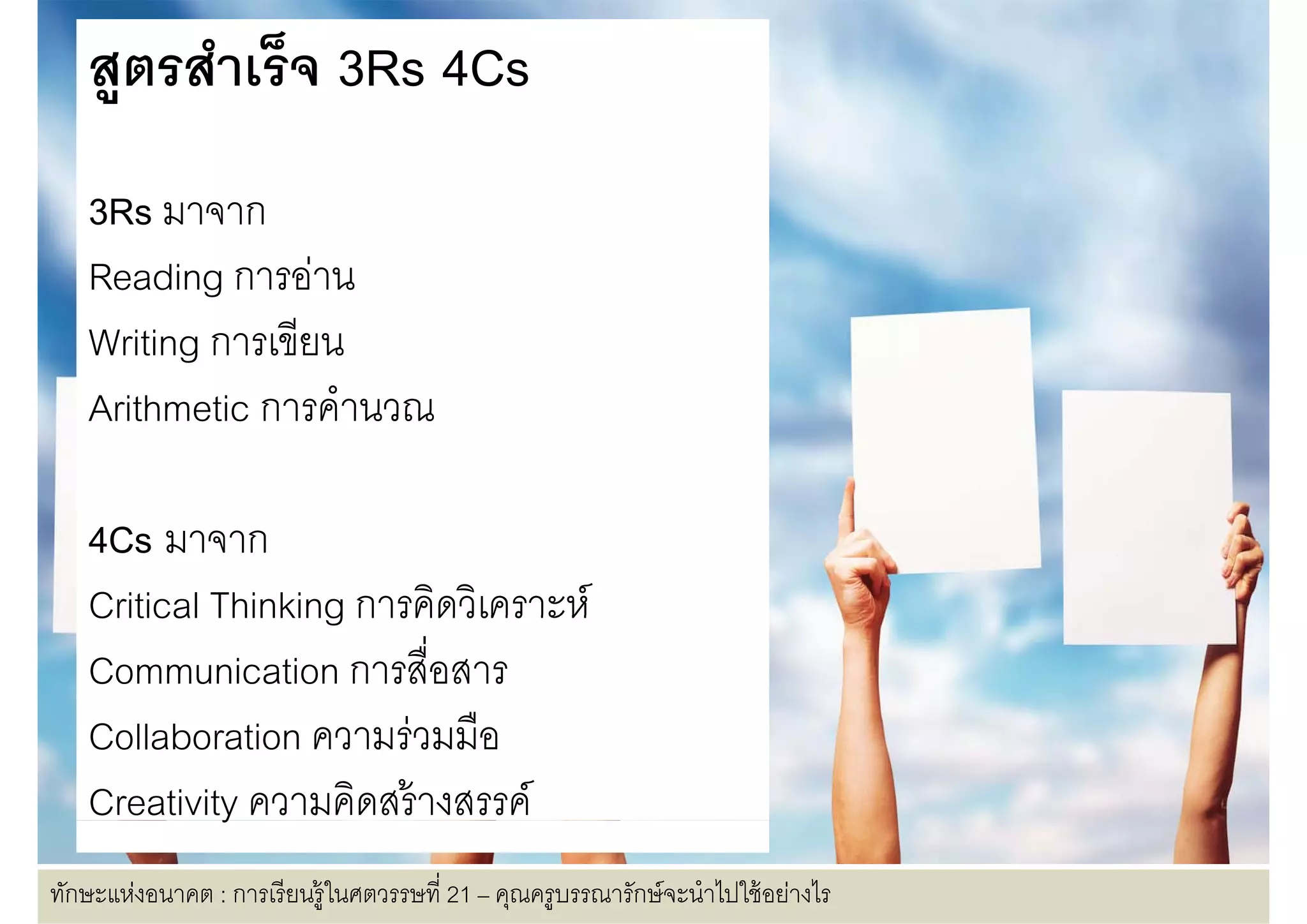 21st century skill for librarian | PDF