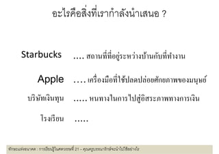 อะไรคือสิงทีเรากําลังนําเสนอ ?

       Starbucks
       S b k                                           ่
                                       .... สถานทีทีอยูระหว่างบ้านกับทีทํางาน

                 Apple …. เครื องมือทีใช้ปลดปล่อยศักยภาพของมนุษย์
           บริ ษทเงินทุุน ..... หนทางในการไปสูู่อิสระภาพทางการเงิน
                ั
                   โรงเรยน
                   โรงเรี ยน .....

ทักษะแห่งอนาคต : การเรี ยนรู้ในศตวรรษที 21 – คุณครูบรรณารักษ์ จะนําไปใช้ อย่างไร
 