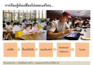 การเรี ยนรูู้ มันเปลียนไปเยอะแค่ ไหน...




                                                                               Notebook
     หนังสือ              สือมัลติมีเดีย            คอมพิวเตอร์                           Tablet
                                                                               Netbook


ทักษะแห่งอนาคต : การเรี ยนรู้ในศตวรรษที 21 – คุณครูบรรณารักษ์ จะนําไปใช้ อย่างไร
 