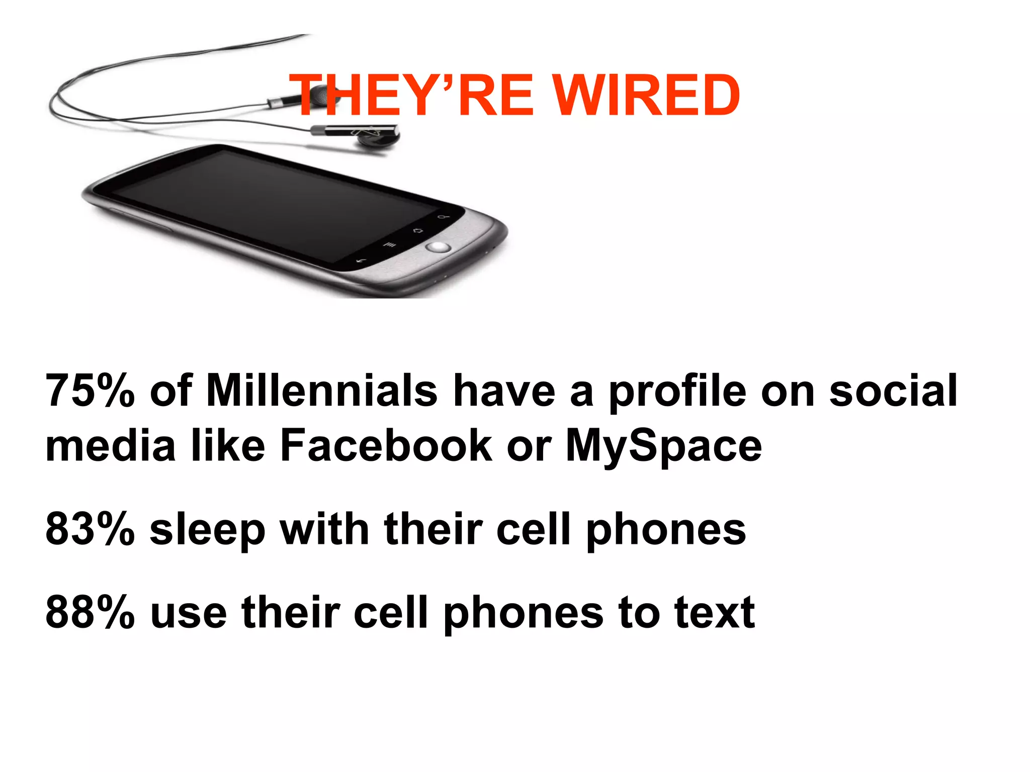 THEY’RE WIRED 75% of Millennials have a profile on social media like Facebook or MySpace 83% sleep with their cell phones 88% use their cell phones to text 