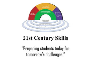 21st Century Skills “ Preparing students today for tomorrow’s challenges.” 