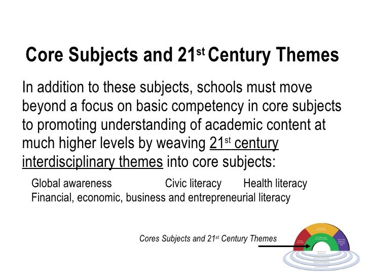 21st-century-skills