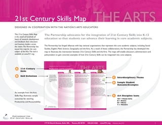 21st Century Skills Map
DE SI GN E D IN COO PERAT ION WI T H TH E N ATI O N' S ART S ED UC ATOR S


This 21st Century Skills Map        The Partnership advocates for the integration of 21st Century Skills into K-12
is the result of hundreds of
hours of research, development      education so that students can advance their learning in core academic subjects.
and feedback from educators
and business leaders across
the nation. The Partnership has     The Partnership has forged alliances with key national organizations that represent the core academic subjects, including Social
issued this map for the core        Studies, English, Math, Science, Geography and the Arts. As a result of these collaborations, the Partnership has developed this
subject of the Arts. This tool is   map to illustrate the intersection between 21st Century Skills and the Arts. The maps will enable educators, administrators and
available at www.P21.org.           policymakers to gain concrete examples of how 21st Century Skills can be integrated into core subjects.




 A     21st Century
       Skills

 B     Skill Definition
                                                                                                                      C Interdisciplinary Theme

                                                                                                                      D Sample Student
                                                                                                                               Outcome/Examples


An example from the Arts
Skills Map illustrates sample                                                                                         E        Art Discipline Icons
outcomes for teaching                                                                                                          VA = Visual Arts
                                                                                                                               D = Dance
Productivity and Accountability.                                                                                               M = Music
                                                                                                                               T = Theatre




                                    177 N Church Avenue, Suite 305,   Tucson, AZ 85701   520-623-2466   www.P21.org   Publication date: 07/10                          1
 