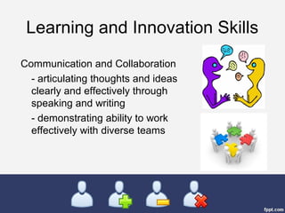 Learning and Innovation Skills
Communication and Collaboration
- articulating thoughts and ideas
clearly and effectively through
speaking and writing
- demonstrating ability to work
effectively with diverse teams
 