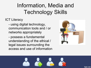 Information, Media and
Technology Skills
ICT Literacy
- using digital technology,
communication tools and / or
networks appropriately
- possess a fundamental
understanding of the ethical /
legal issues surrounding the
access and use of information
 
