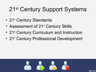21st
Century Support Systems
• 21st
Century Standards
• Assessment of 21st
Century Skills
• 21st
Century Curriculum and Instruction
• 21st
Century Professional Development
 