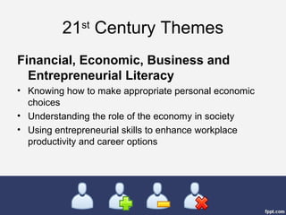 21st
Century Themes
Financial, Economic, Business and
Entrepreneurial Literacy
• Knowing how to make appropriate personal economic
choices
• Understanding the role of the economy in society
• Using entrepreneurial skills to enhance workplace
productivity and career options
 