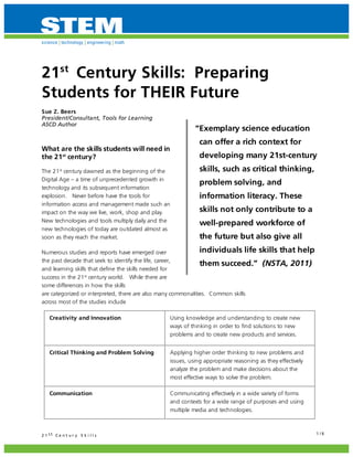 science | technology | engineering | math
2 1 s t
C e n t u r y S k i l l s 1 / 6
21st
Century Skills: Preparing
Students for THEIR Future
Sue Z. Beers
President/Consultant, Tools for Learning
ASCD Author
What are the skills students will need in
the 21st
century?
The 21st
century dawned as the beginning of the
Digital Age – a time of unprecedented growth in
technology and its subsequent information
explosion. Never before have the tools for
information access and management made such an
impact on the way we live, work, shop and play.
New technologies and tools multiply daily and the
new technologies of today are outdated almost as
soon as they reach the market.
Numerous studies and reports have emerged over
the past decade that seek to identify the life, career,
and learning skills that define the skills needed for
success in the 21st
century world. While there are
some differences in how the skills
are categorized or interpreted, there are also many commonalities. Common skills
across most of the studies include
Creativity and Innovation Using knowledge and understanding to create new
ways of thinking in order to find solutions to new
problems and to create new products and services.
Critical Thinking and Problem Solving Applying higher order thinking to new problems and
issues, using appropriate reasoning as they effectively
analyze the problem and make decisions about the
most effective ways to solve the problem.
Communication Communicating effectively in a wide variety of forms
and contexts for a wide range of purposes and using
multiple media and technologies.
“Exemplary science education
can offer a rich context for
developing many 21st-century
skills, such as critical thinking,
problem solving, and
information literacy. These
skills not only contribute to a
well-prepared workforce of
the future but also give all
individuals life skills that help
them succeed.” (NSTA, 2011)
 