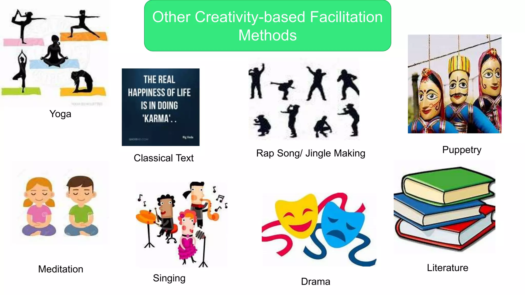 Other Creativity-based Facilitation
Methods
Yoga
Rap Song/ Jingle Making Puppetry
Meditation
Singing Drama
Literature
Classical Text
 
