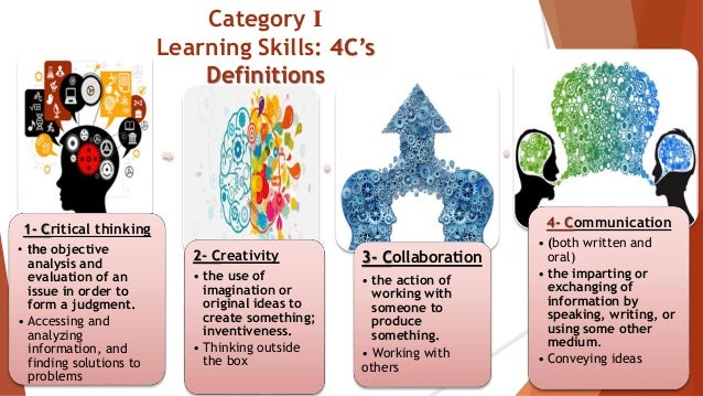 21st Century Skills Copy 1