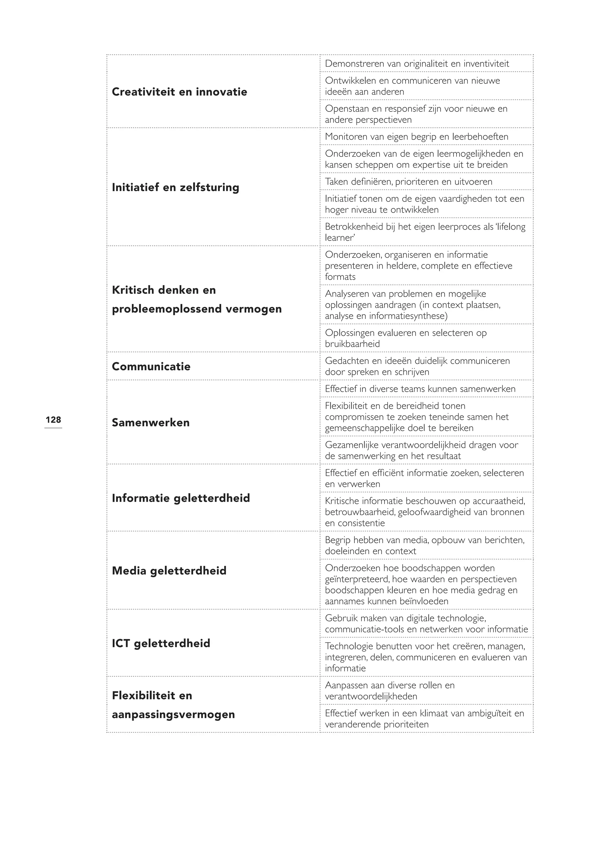 SQ WXYHIRXIR ³¾IMFPI XLMROMRK´ FMN XI FVIRKIR (EX LIFFIR ^I
RSHMK SQ IJJIGXMIJ XI ^MNR MR LYR TIVWSSRPMNOI TVSJIWWMSRIPI IR QEEXWGLETTIPMNOI PIZIR

                       WXI
-R IIR ZIVFSRHIR           IIY[WI WEQIRPIZMRK QSIXIR [I WXIIHW ZEOIV ZERYMX ZIVWGLIMHIRI
OIRRMWHSQIMRIR TYXXIR SQ STPSWWMRKIR XI OYRRIR JSVQYPIVIR ZSSV TVSFPIQIR (I^I
ZEEVHMKLIMH [SVHX SZIVMKIRW IVK KI[EEVHIIVH MR LIX LIHIRHEEKWI FIHVMNJWPIZIR :SPKIRW
(SVSXL] EVXSR 0ISREVH              ZER ,EVZEVH YWMRIWW 7GLSSP OYRRIR QIRWIR QIX IIR
³8TVS½IP´ SJXI[IP HMI ZERYMX X[II SJ QIIV TVSJIWWMSRIPI XEPIR OYRRIR WTVIOIR HI [IVIPH
ZERYMX QIIVHIVI TIVWTIGXMIZIR ^MIR [EEVHSSV ^MN IIR KVSXIVI GSKRMXMIZI HMZIVWMXIMX LIFFIR SQ
MRRSZEXMIZI STPSWWMRKIR EER XI HVEKIR ZSSV GSQTPII TVSFPIQIR

(EX QEEOX LIX ZIVWGLMP ZSSV WXYHIRXIR HMI ZSSVFIVIMH [SVHIR ST GSQTPII [IVO IR
PIIJSQKIZMRKIR MR HI WXI IIY[ (I^I GSKRMXMIZI ¾IMFMPMXIMX MW KIFEWIIVH ST MRLSYHIPMNOI OIRRMW
IR HIROZEEVHMKLIHIR ^SEPW OVMXMWGL HIROIR TVSFPIIQSTPSWWIRH ZIVQSKIR GSQQYRMGEXMI
 