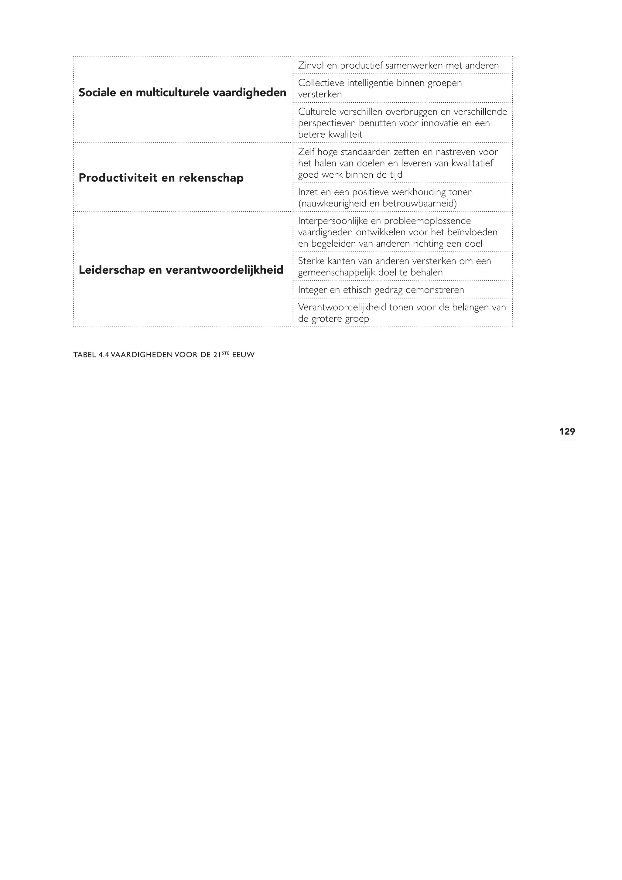 ZEEVHMKLIHIR IR GVIEXMZMXIMX (EEVREEWX ^MNR XEP ZER WSGMEPI ZEEVHMKLIHIR ZER MRZPSIH ST LIX
      WYGGIW ZER PIIVPMRKIR ^SEPW OYRRIR WEQIR[IVOIR ¾IMFMPMXIMX EERTEWWMRKW IR MRPIZMRKWZIVQSKIR
      3QHEX LIX PIIVTVSGIW ZIVERHIVX ZER MRXIVREPMWIVIR REEV IXIVREPMWIVIR HIPIR WXYHIRXIR
      MRJSVQEXMI MR WSGMEPI RIX[IVOIR IIR ZSVQ ZER GS GVIEXMI -RJSVQEXMI OVMNKX FIXIOIRMW MR HI
      HMEPSKIR QIX IPOEEV IR HMX FIXIOIRX WEQIR SRHIVLERHIPIR SZIVPIKKIR IPOEEV FIKVMNTIR IR
      IPOEEV EERZYPPIR

      1IRWIR ^YPPIR MR HI WXI IIY[ MR IIR XIGLRSPSKMWGLI IR HSSV QIHME KIHVIZIR SQKIZMRK
      PIZIR [EEVMR IIR SZIVZPSIH EER MRJSVQEXMI FIWGLMOFEEV MW IR WRIPPI ZIVERHIVMRKIR MR HI
      FIWGLMOFEVI XIGLRSPSKMWGLI LYPTQMHHIPIR TPEEXWZMRHIR 3SO HMX LIIJX IJJIGX ST LIX SRHIV[MNW
      0IIVPMRKIR FYVKIVW IR [IVORIQIVW LIFFIR HEEVSQ IIR WGEPE EER IPIQIRXEMVI ZEEVHMKLIHIR
      RSHMK ^SEPW MRJSVQEXMI QIHME IR -'8 ZEEVHMKLIHIR ,IX ZIVQSKIR SQ HSSV LIX GSQTPII
      MRJSVQEXMIPERHWGLET XI REZMKIVIR MR IIR QSRHMEEP MRJSVQEXMIXMNHTIVO ^S[IP TIVWSSRPMNO EPW
      TVSJIWWMSRIIP ZIVKX ZER QIRWIR LIX ZIVQSKIR ST IIR ^MRZSPPI QERMIV QIX MRJSVQEXMI SQ XI
      KEER IR HI^I ST NYMWXLIMH XI OYRRIR FISSVHIPIR )IR FEWMWWIX EER LYPTQMHHIPIR MW FIWGLMOFEEV
      IR OER WXYHIRXIR LIPTIR ^MGL HI^I QYPXMHMQIRWMSRIPI ZEEVHMKLIHIR IMKIR XI QEOIR )IR EERXEP
      XSSPW HMI XSITEWFEEV ^MNR MR LIX GYVVMGYPYQ ^MNR

      ˆ (MKMXEPI JSXSKVE½I IR ZMHIS

      ˆ +VE½WGLI WSJX[EVI  