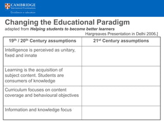 Changing the Educational Paradigm
adapted from Helping students to become better learners
                                       Hargreaves Presentation in Delhi 2006.]
  19th / 20th Century assumptions            21st Century assumptions

Intelligence is perceived as unitary,   Intelligence is understood as multi
fixed and innate                        faceted, plastic and [to a certain
                                        extent] learnable
Learning is the acquisition of          Students as producers, not just
subject content. Students are           consumers of knowledge. Learning
consumers of knowledge                  focus on application of knowledge
Curriculum focuses on content           Curriculum focuses on processes of
coverage and behavioural objectives     learning to learn, metacognition and
                                        skill development
Information and knowledge focus         Information literacy. Learning to
                                        handle information is the focus
 
