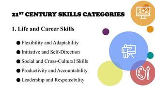 21st century skills categories_Life and Career skills_.pptx