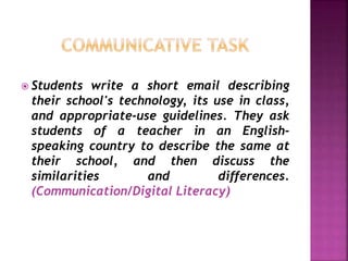  Students write a short email describing
their school's technology, its use in class,
and appropriate-use guidelines. They ask
students of a teacher in an English-
speaking country to describe the same at
their school, and then discuss the
similarities and differences.
(Communication/Digital Literacy)
 