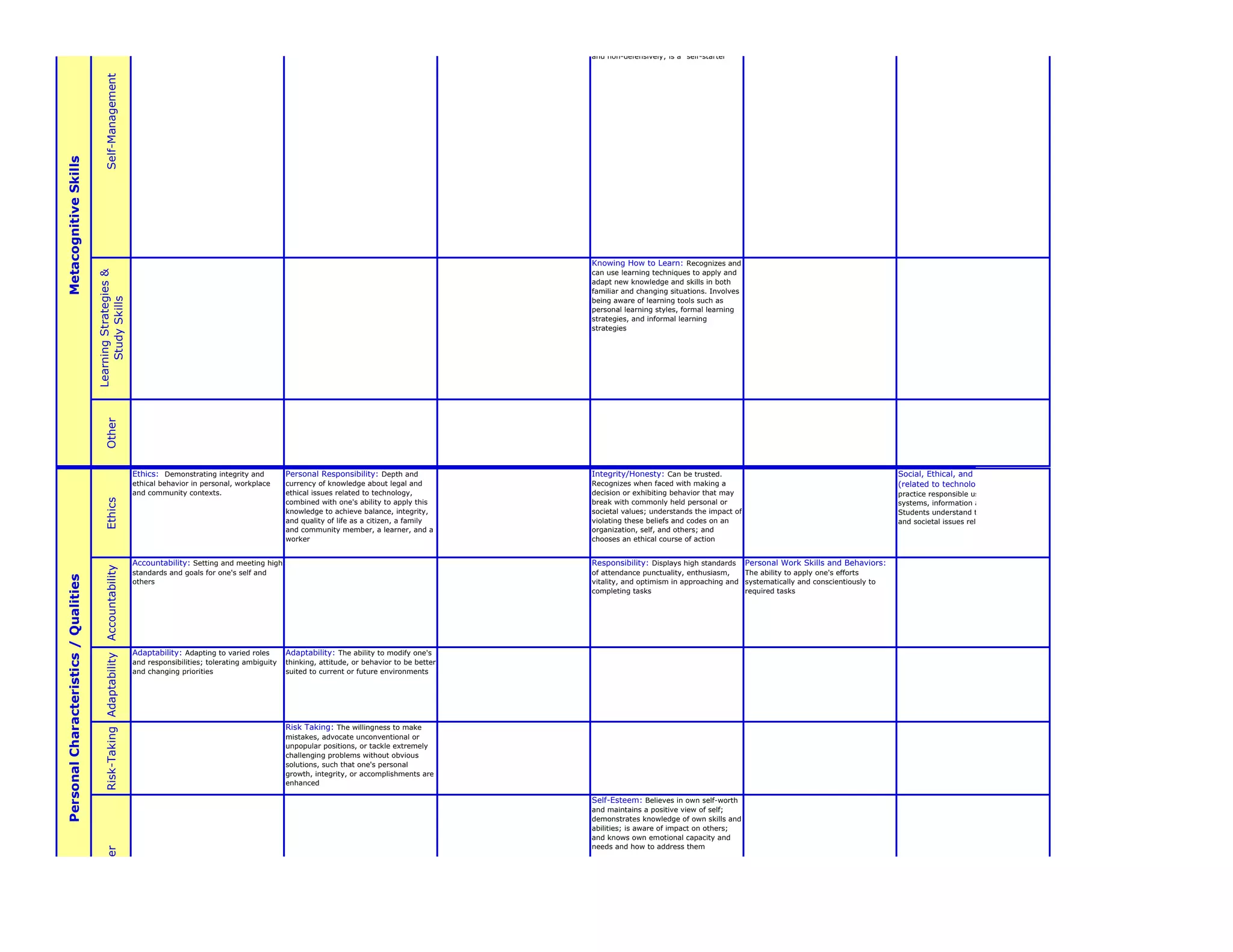 21st Century Skills Framework.pdf