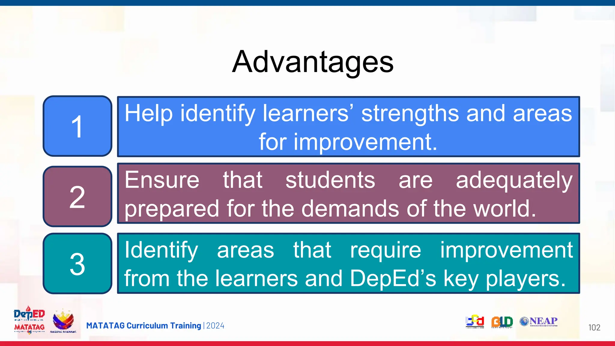 MATATAG Curriculum Training | 2024
1
Advantages
102
Help identify learners’ strengths and areas
for improvement.
2
Ensure that students are adequately
prepared for the demands of the world.
3
Identify areas that require improvement
from the learners and DepEd’s key players.
 