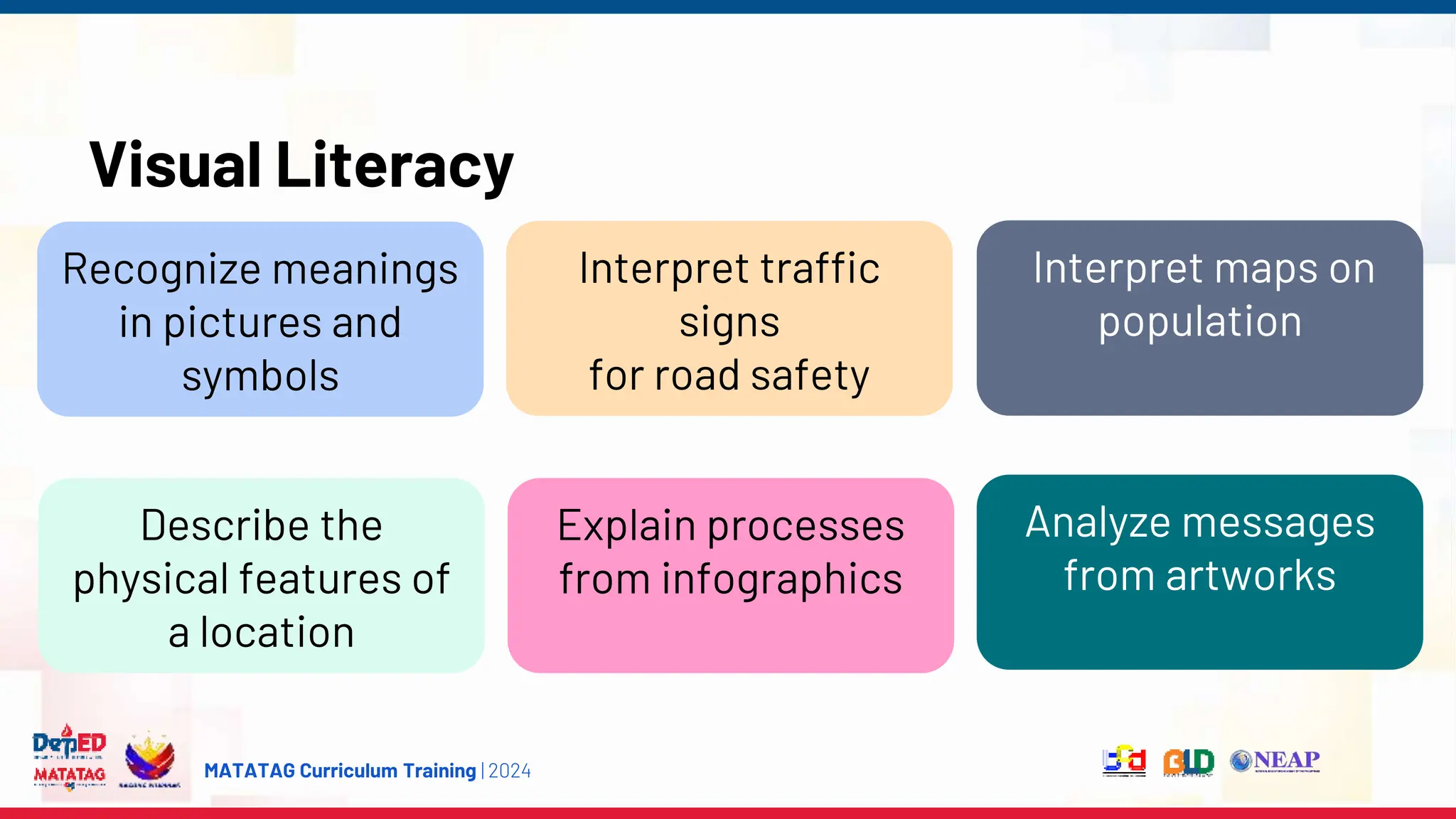 MATATAG Curriculum Training | 2024
Visual Literacy
Recognize meanings
in pictures and
symbols
Describe the
physical features of
a location
Interpret traffic
signs
for road safety
Explain processes
from infographics
Interpret maps on
population
Analyze messages
from artworks
 