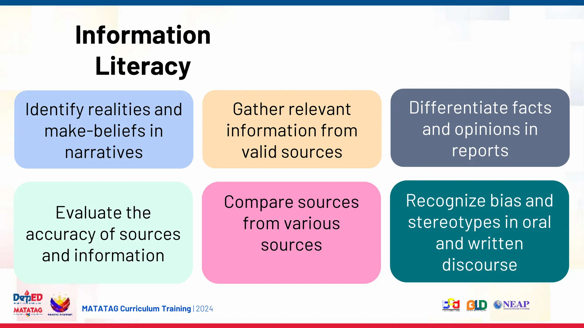 MATATAG Curriculum Training | 2024
Information
Literacy
Identify realities and
make-beliefs in
narratives
Evaluate the
accuracy of sources
and information
Gather relevant
information from
valid sources
Compare sources
from various
sources
Differentiate facts
and opinions in
reports
Recognize bias and
stereotypes in oral
and written
discourse
 