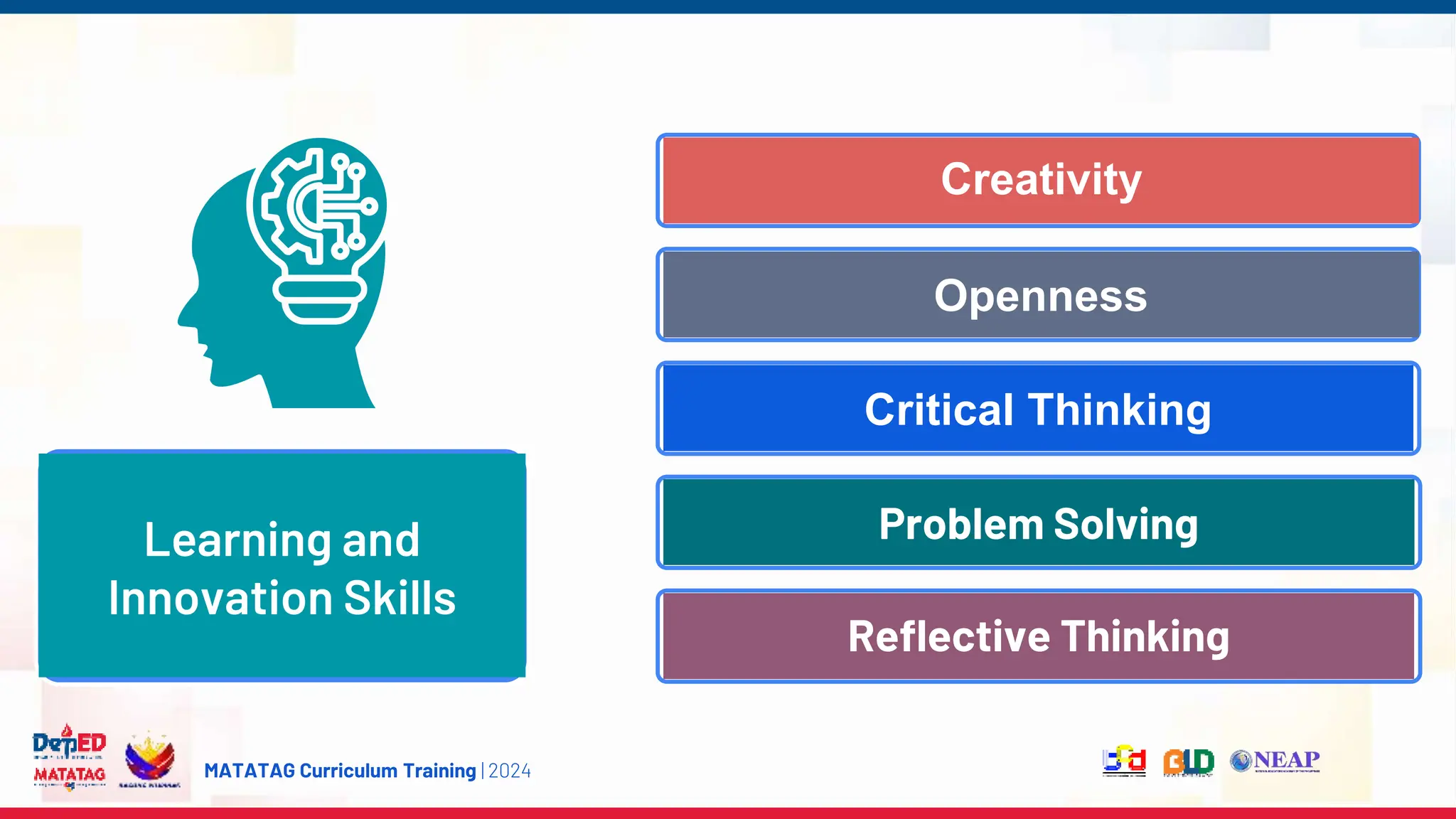 MATATAG Curriculum Training | 2024
Learning and
Innovation Skills
Creativity
Openness
Critical Thinking
Problem Solving
Reflective Thinking
 