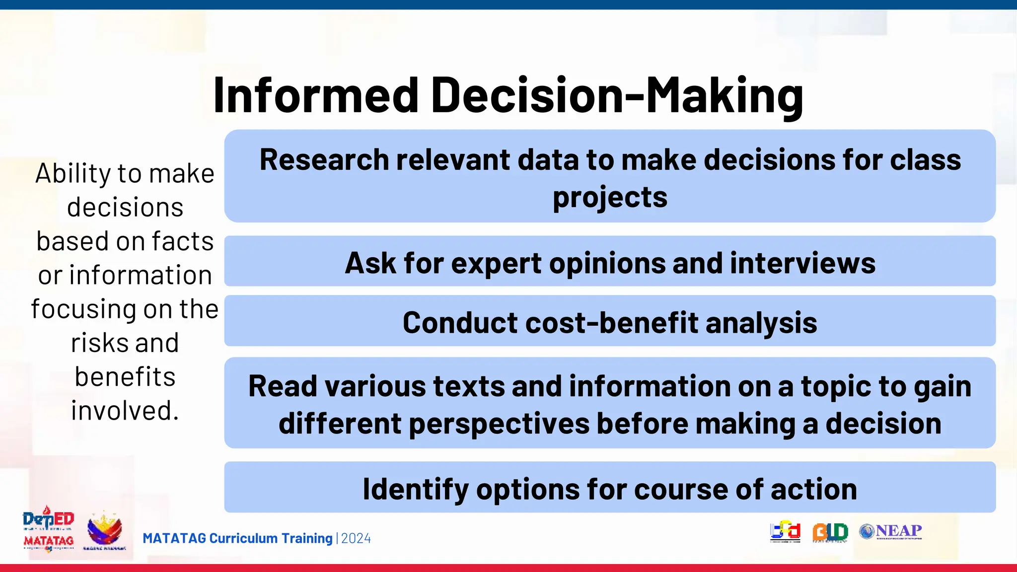 MATATAG Curriculum Training | 2024
Informed Decision-Making
Ability to make
decisions
based on facts
or information
focusing on the
risks and
benefits
involved.
Research relevant data to make decisions for class
projects
Ask for expert opinions and interviews
Conduct cost-benefit analysis
Read various texts and information on a topic to gain
different perspectives before making a decision
Identify options for course of action
 