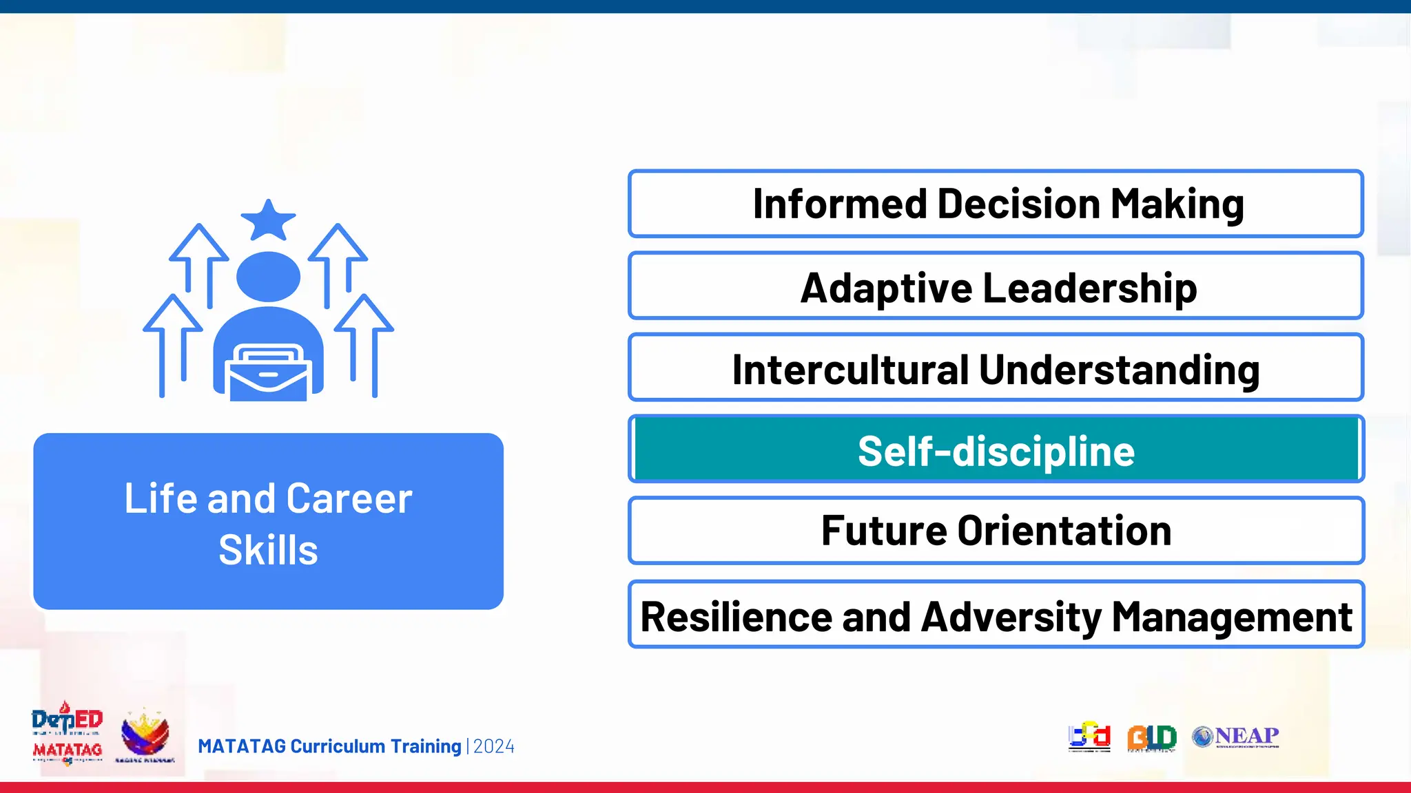 MATATAG Curriculum Training | 2024
Life and Career
Skills
Informed Decision Making
Adaptive Leadership
Intercultural Understanding
Self-discipline
Future Orientation
Resilience and Adversity Management
 