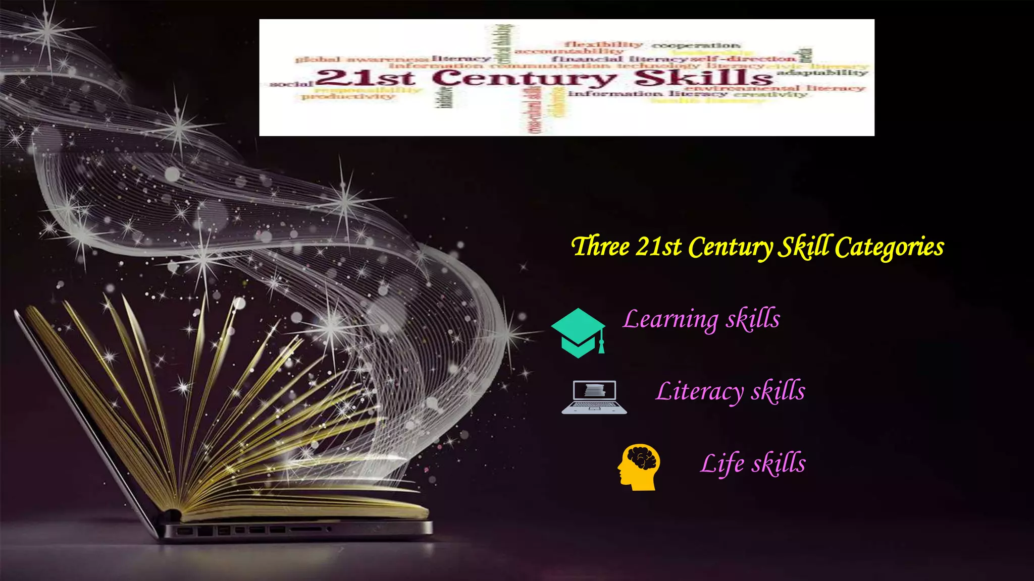 21 st century skills ppt | PPT