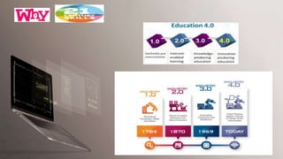 21 st century skills ppt | PPTX