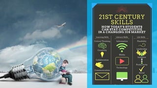 21 st century skills ppt | PPTX
