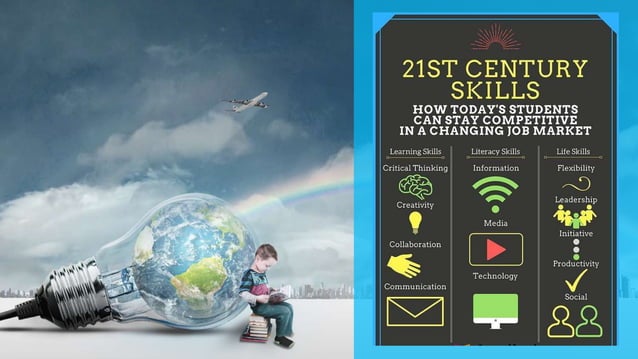 21 st century skills ppt | PPT