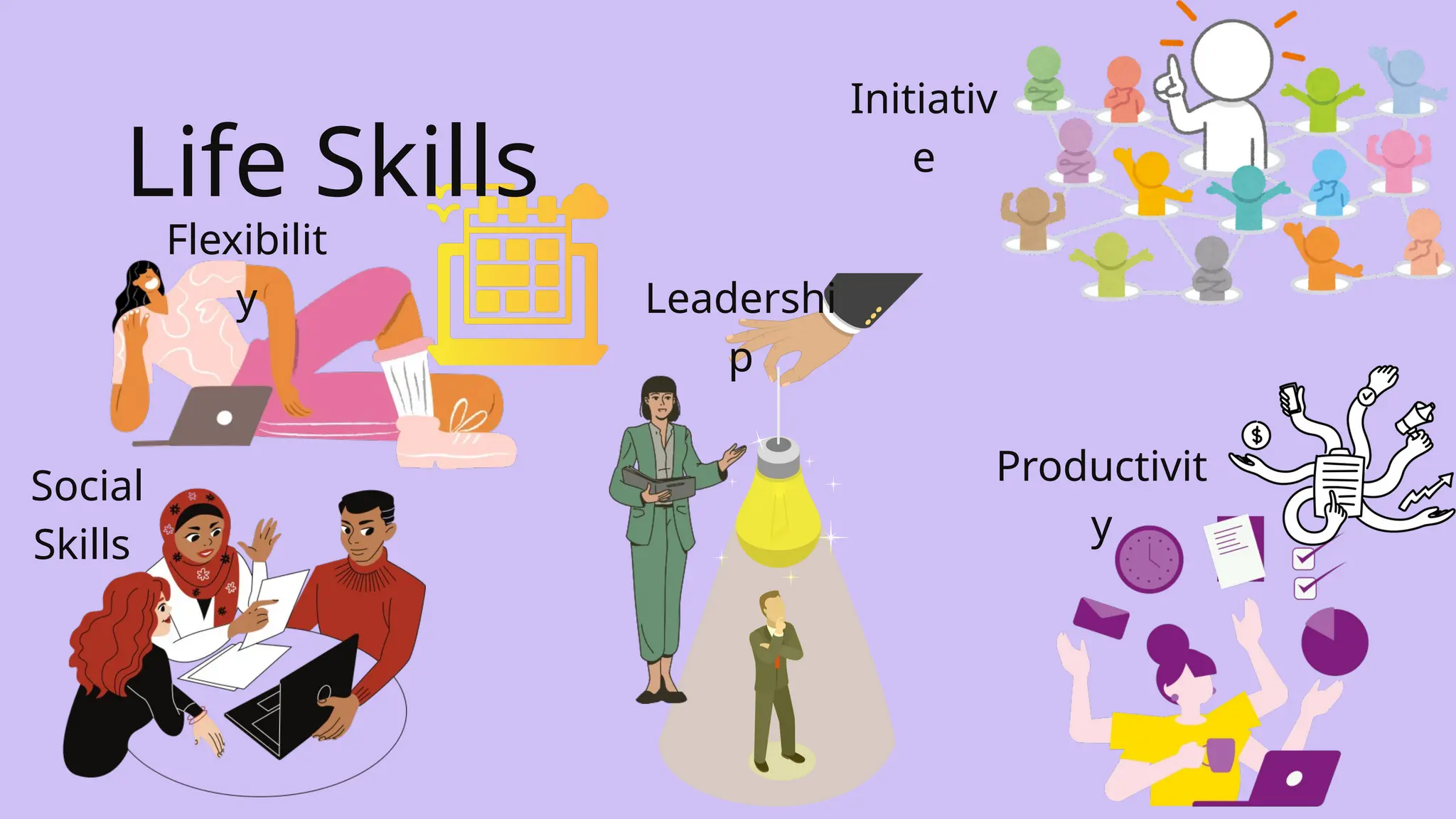Life Skills
Flexibilit
y Leadershi
p
Initiativ
e
Productivit
y
Social
Skills
 
