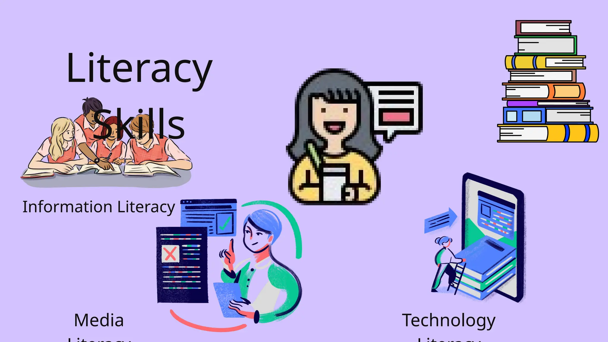 Literacy
Skills
Information Literacy
Media Technology
 
