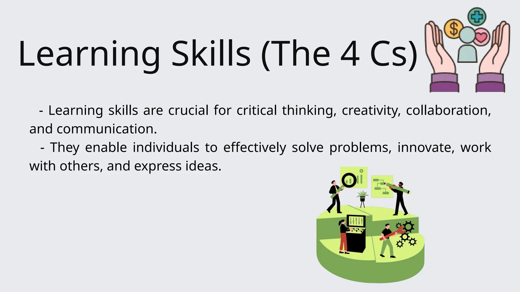 - Learning skills are crucial for critical thinking, creativity, collaboration,
and communication.
- They enable individuals to effectively solve problems, innovate, work
with others, and express ideas.
Learning Skills (The 4 Cs)
 