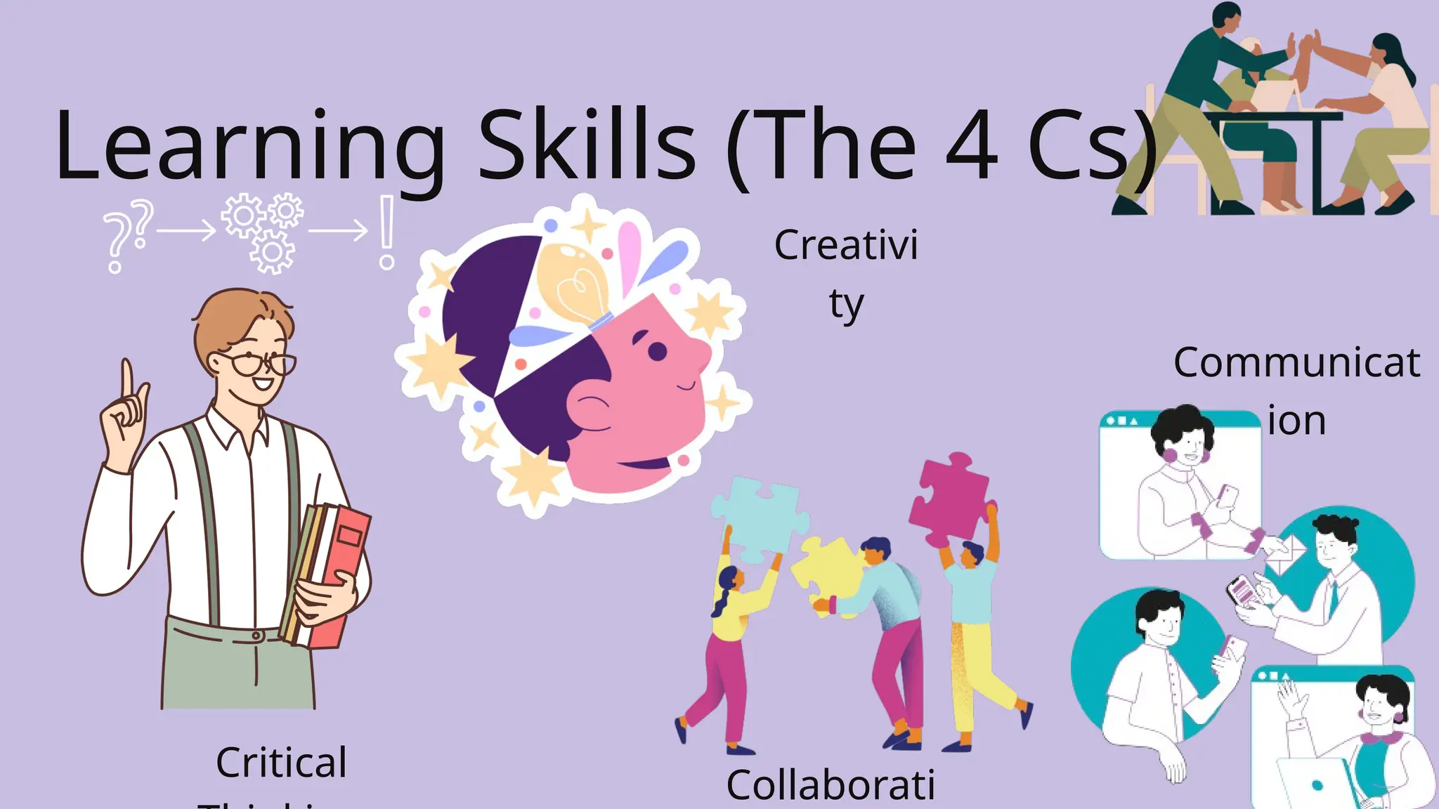 Learning Skills (The 4 Cs)
Critical
Creativi
ty
Collaborati
Communicat
ion
 