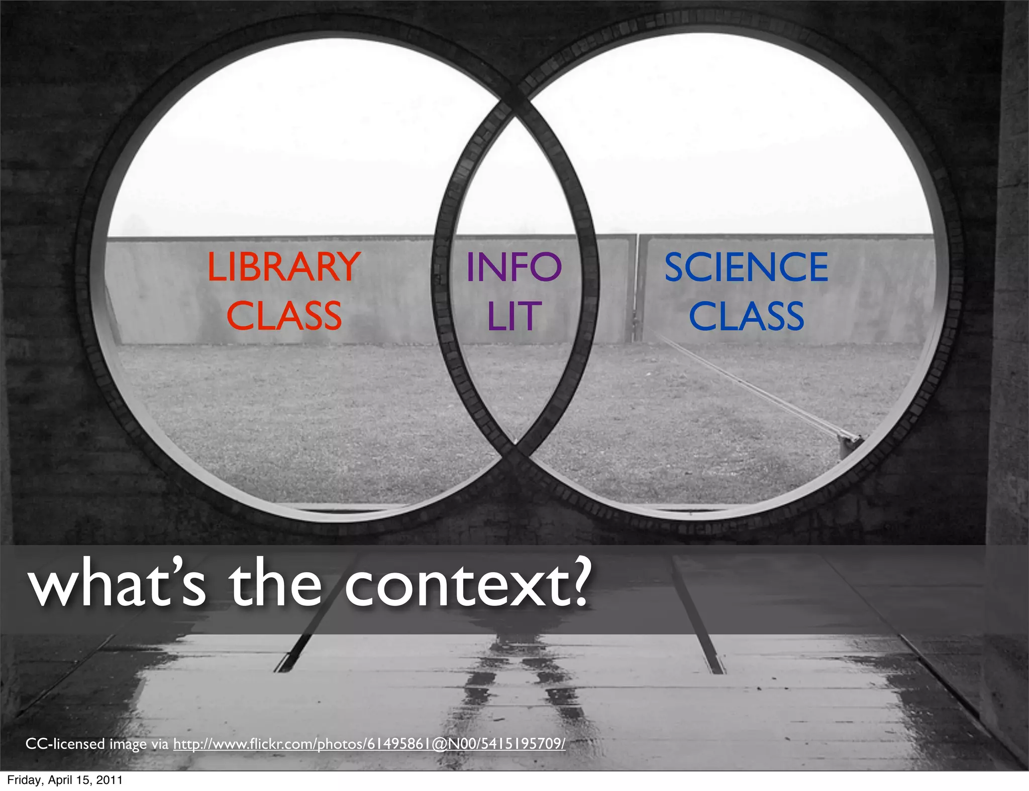 LIBRARY                             INFO             SCIENCE
                            CLASS                               LIT              CLASS




   what’s the context?
   CC-licensed image via http://www.ﬂickr.com/photos/61495861@N00/5415195709/

Friday, April 15, 2011
 