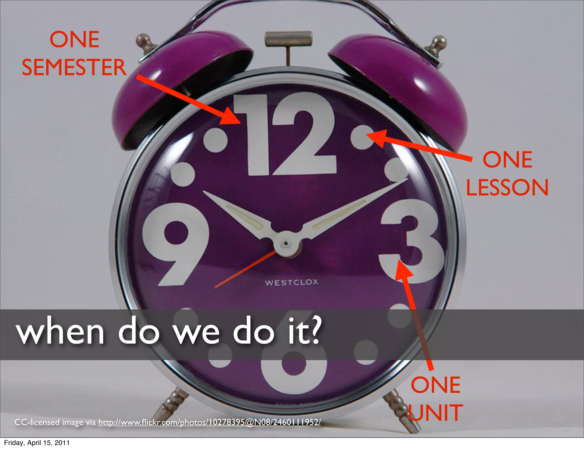 ONE
     SEMESTER


                                                                                        ONE
                                                                                       LESSON




   when do we do it?
                                                                                ONE
   CC-licensed image via http://www.ﬂickr.com/photos/10278395@N08/2460111952/   UNIT
Friday, April 15, 2011
 