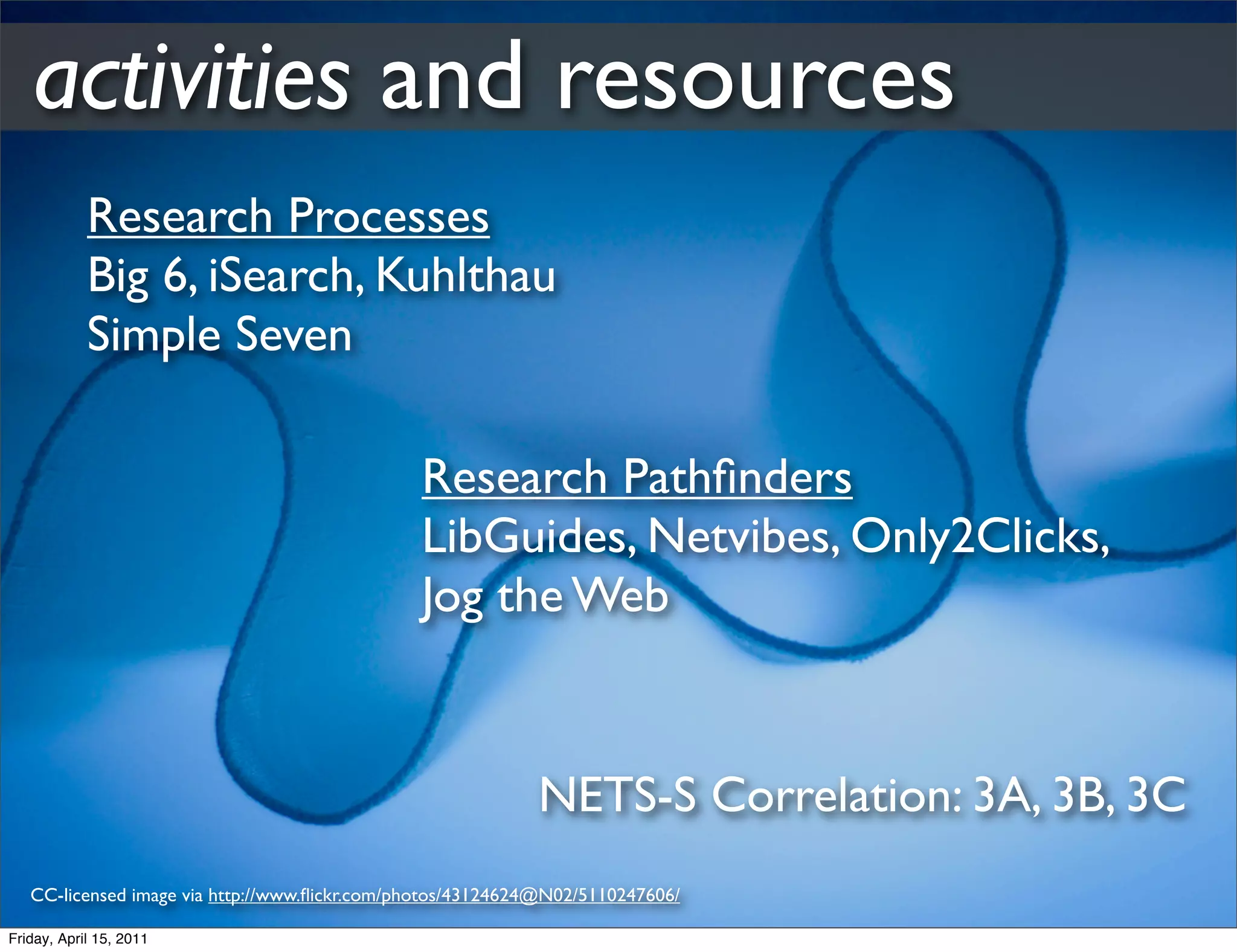 activities and resources
            Research Processes
            Big 6, iSearch, Kuhlthau
            Simple Seven

                                               Research Pathﬁnders
                                               LibGuides, Netvibes, Only2Clicks,
                                               Jog the Web


                                                            NETS-S Correlation: 3A, 3B, 3C
   CC-licensed image via http://www.ﬂickr.com/photos/43124624@N02/5110247606/

Friday, April 15, 2011
 