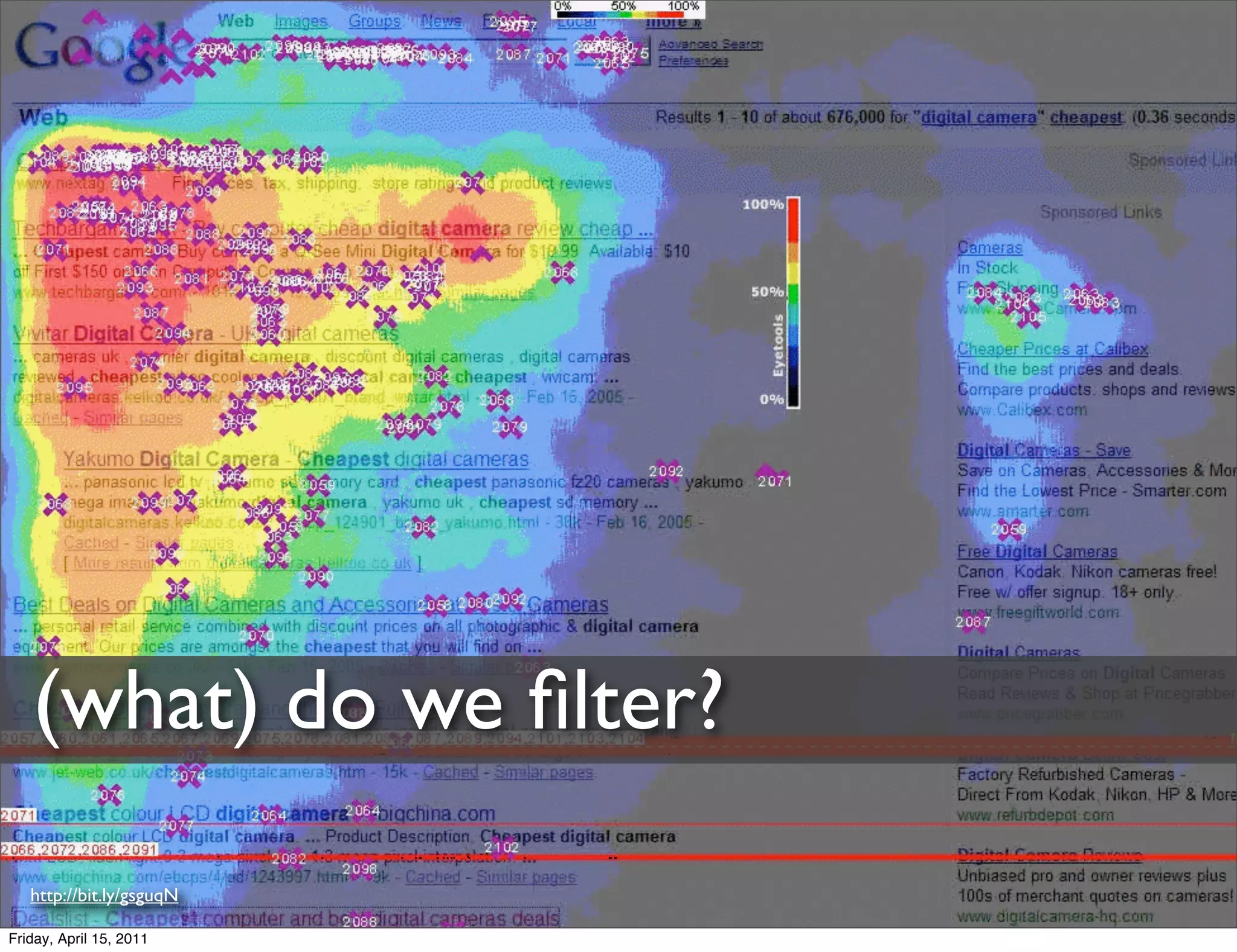 (what) do we ﬁlter?
   http://bit.ly/gsguqN

Friday, April 15, 2011
 