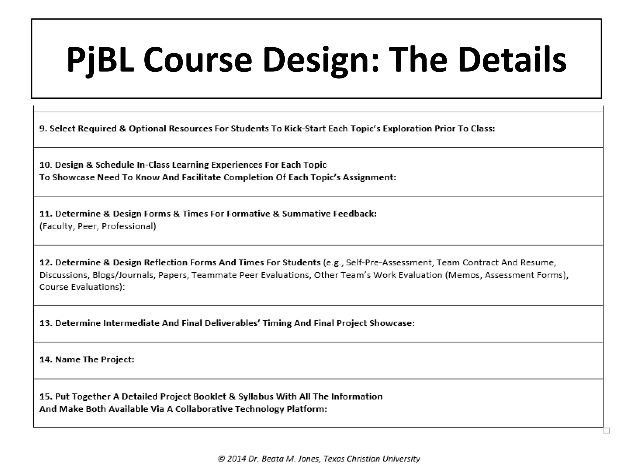 PjBL Course Design: The Details  