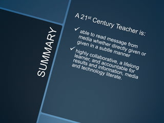21st century teacher