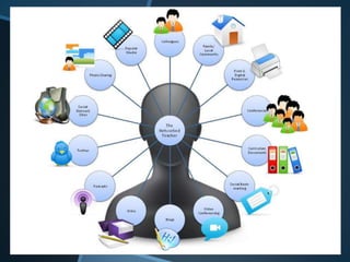 21st century teacher