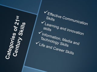 21st century teacher