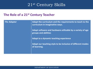 21st Century Skills
DEPARTMENT OF EDUCATION
The Role of a 21st Century Teacher
The Adaptor Adapt the curriculum and the requirements to teach to the
curriculum in imaginative ways.
Adapt software and hardware utilizable by a variety of age
groups and abilities
Adapt to a dynamic teaching experience
Adapt our teaching style to be inclusive of different modes
of learning.