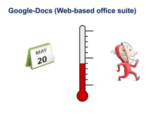Google-Docs (Web-based office suite)
 