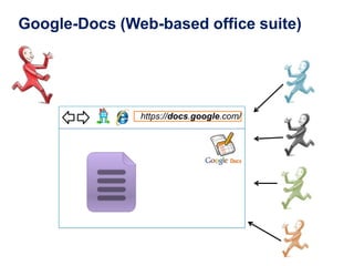 Google-Docs (Web-based office suite)




               https://docs.google.com/
 