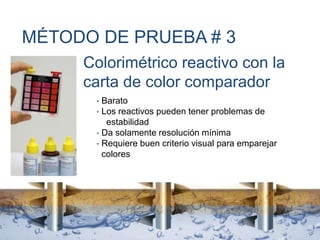 MÉTODO DE PRUEBA # 3
• Barato
• Los reactivos pueden tener problemas de
estabilidad
• Da solamente resolución mínima
• Requiere buen criterio visual para emparejar
colores
Colorimétrico reactivo con la
carta de color comparador
 