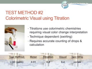 TEST METHOD #2
Colorimetric Visual using Titration
• Titrations use colorimetric chemistries
requiring visual color change interpretation
• Technique dependent (swirling)
• Requires accurate counting of drops &
calculation
Test Method: Meter Titration Visual Test Strip
LOD (ppm): 0.01 0.2 0.4 varies
 